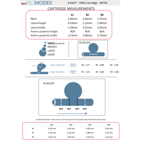 EVIAS-HMS-Cartridge- 0705 le des métaux précieux