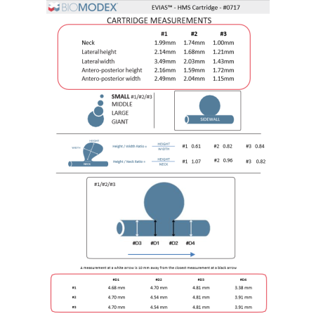 EVIAS-HMS-Cartridge- 0717 Economisez 