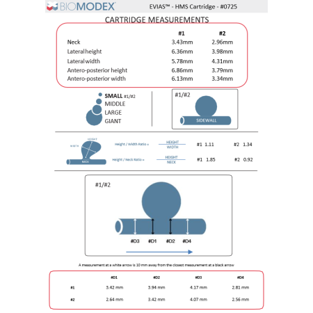 EVIAS-HMS-Cartridge- 0725 50% de réduction en Octobre 2024