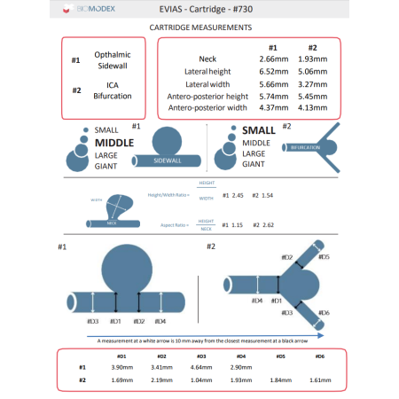 EVIAS-HMS-Cartridge- 0730 pas chere