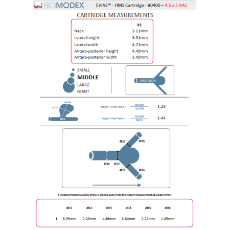 EVIAS-HMS-Cartridge- 400-AAC votre