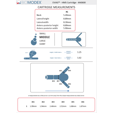 EVIAS-HMS-Cartridge- 0600 Jusqu'à 80% De Réduction