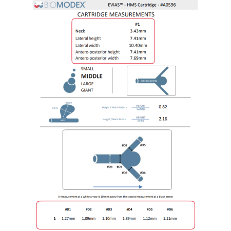 EVIAS-HMS-Cartridge- 0596 la livraison gratuite