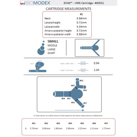 EVIAS-HMS-Cartridge- 0531 les ligaments