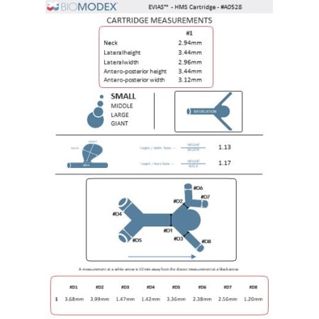 EVIAS-HMS-Cartridge- 0528 Jusqu'à 80% De Réduction