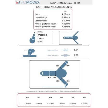 EVIAS-HMS-Cartridge- 0494 2023