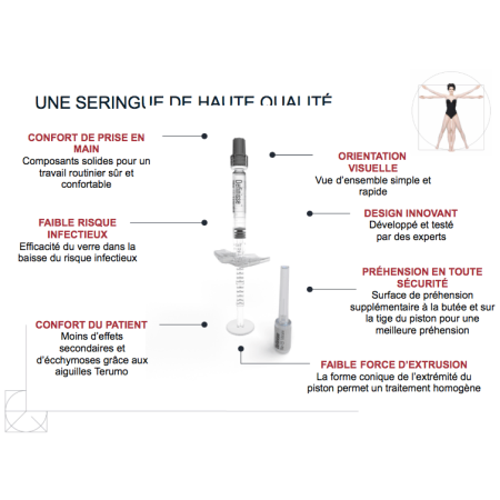 Definisse Touch Filler Lidocaïne - Relife offre 