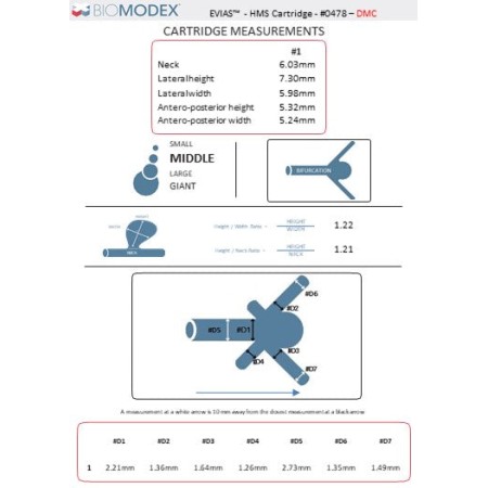 EVIAS-HMS-Cartridge- 0478 la livraison gratuite