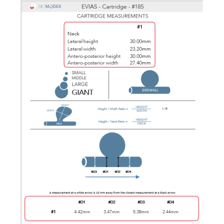 EVIAS-HMS-Cartridge- 185 En savoir plus