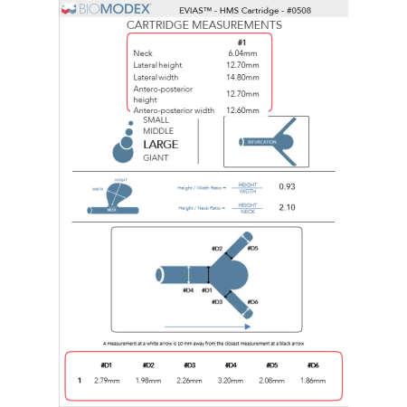 EVIAS-HMS-Cartridge- 508 (smoothed) commande en ligne