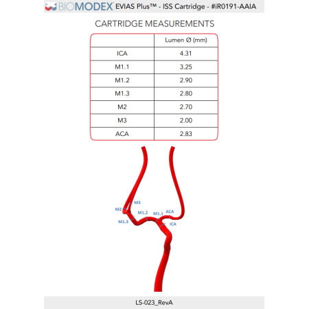 EVIAS-ISS-Cartridge- 0001 Medium en ligne des produits 