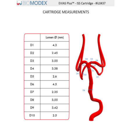 EVIAS-ISS-Cartridge- 0002 Hard 2024