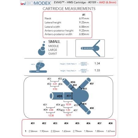 EVIAS-HMS-Cartridge- 189 (6.8 mm) les muscles