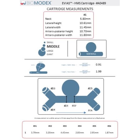 EVIAS-HMS-Cartridge- 0489 Jusqu'à 80% De Réduction