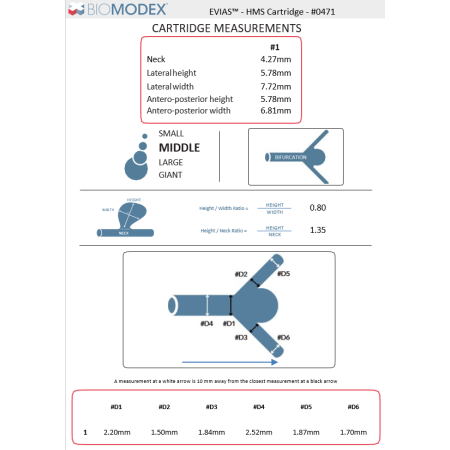 EVIAS-HMS-Cartridge- 0471 online